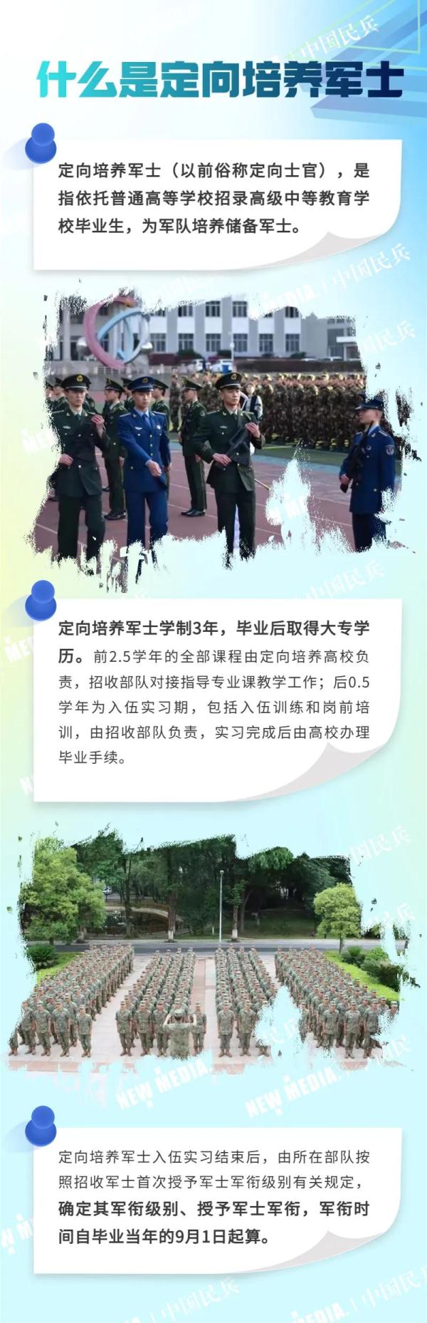 来了！今年招收定向培养军士23225人！