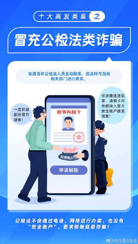 公安部公布十大高发电信网络诈骗类型