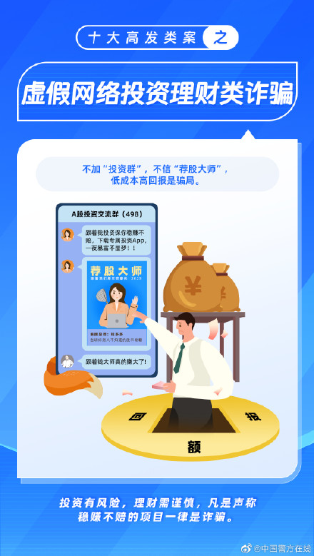 公安部公布十大高发电信网络诈骗类型