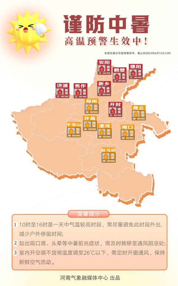 周末，河南将迎大雨或暴雨！气温跌至20℃+