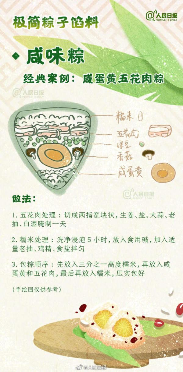 下周端午，手绘包粽子极简步骤