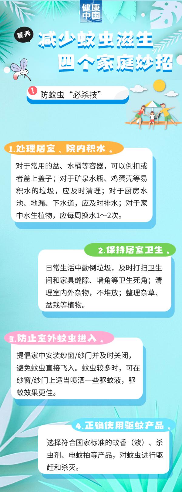 【提醒】又被“叮”上？这些驱蚊方法别错过