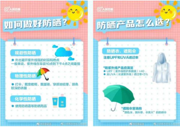 上海太魔幻!一边下雨、一边下冰、一边还天晴?又要冲高温 上海太魔幻!一边下雨、一边下冰、一边还天晴?又要冲高温