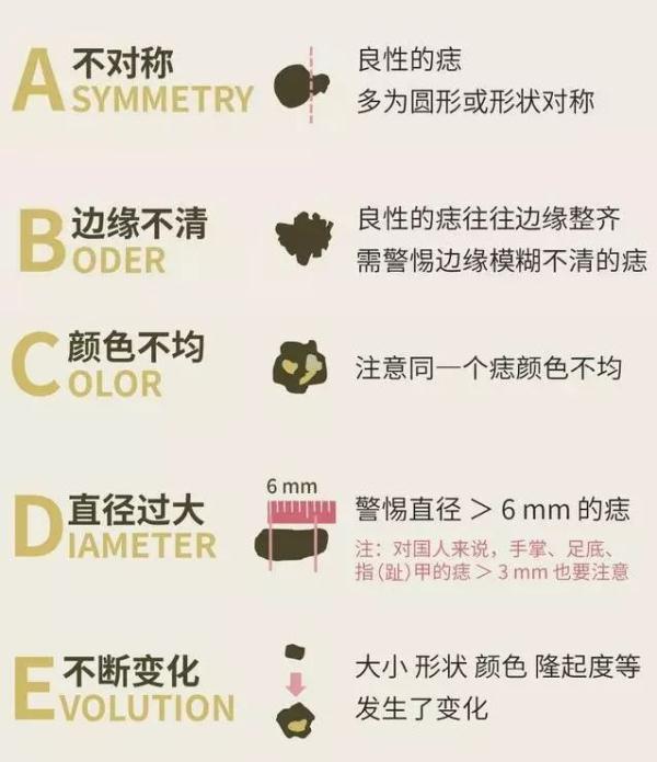 惋惜!37岁歌手去世,去年刚结婚生子…这种病要小心! 惋惜!37岁歌手去世,去年刚结婚生子…这种病要小心!