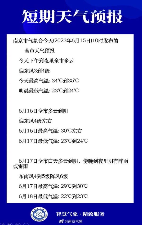 最新预测！南京即将入梅