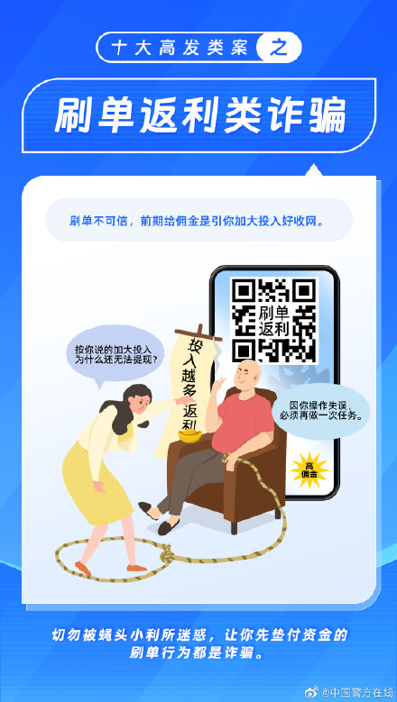 公安部公布十大高发电信网络诈骗类型