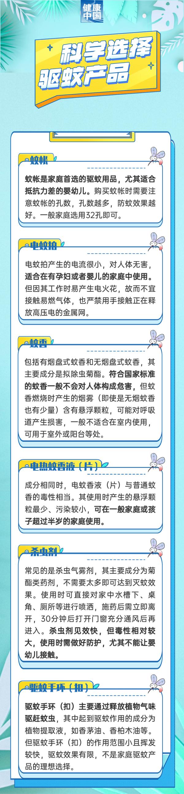 【提醒】又被“叮”上？这些驱蚊方法别错过