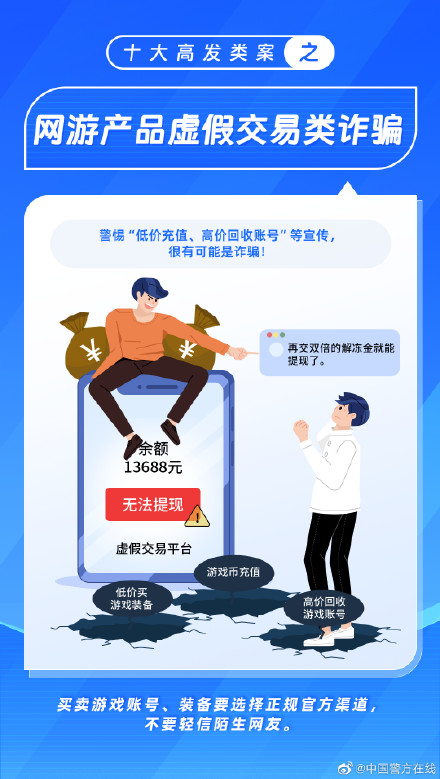 公安部公布十大高发电信网络诈骗类型