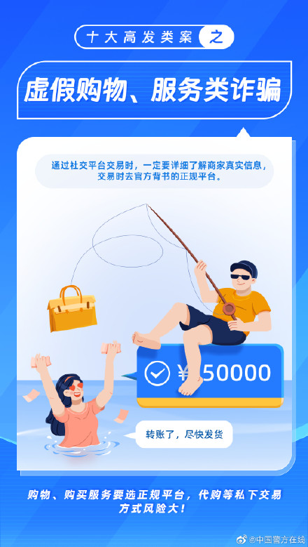 公安部公布十大高发电信网络诈骗类型