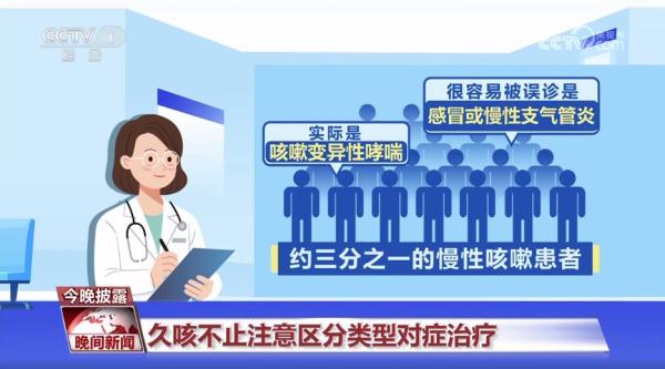 夏日关注呼吸健康 警惕空调“吹”出来的疾病