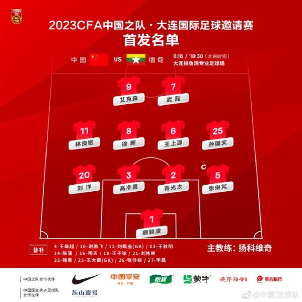 今晚对阵缅甸，国足首发名单出炉