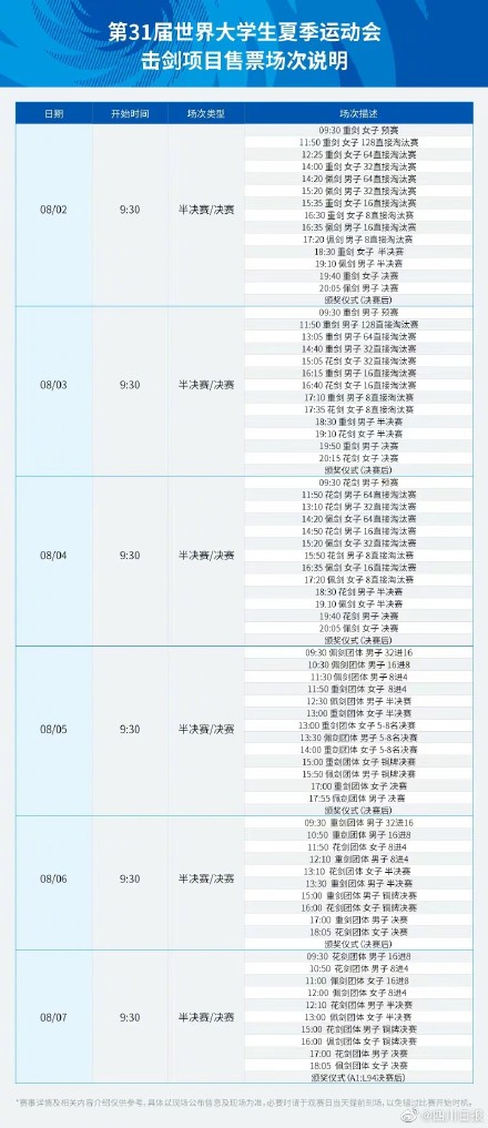 不到10分钟 成都大运会首批门票部分已售罄 不到10分钟 成都大运会首批门票部分已售罄