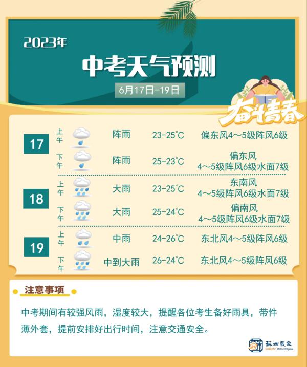官宣：苏州明天入梅！
