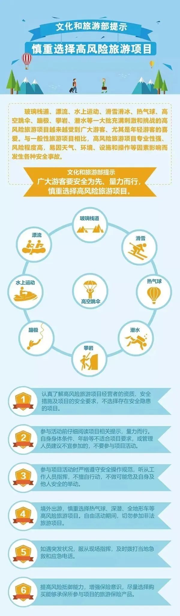 当心！这些高风险旅游项目别受伤