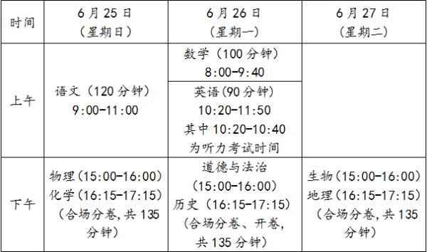 海南中考6月25日开考，7月16日左右公布成绩，考前注意事项→
