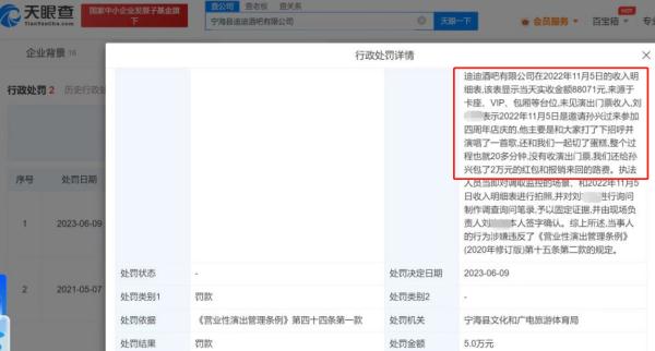 邀请负面艺人演出，罚！