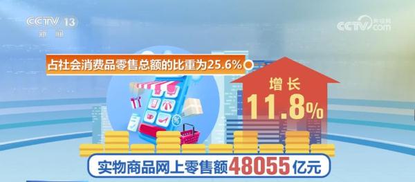 跨境电商平台布局新兴市场这片跨境电商“蓝海”
