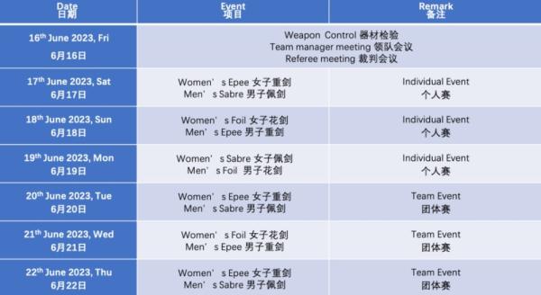 2023年亚洲击剑锦标赛明日开赛 中国国家队派出27人参赛