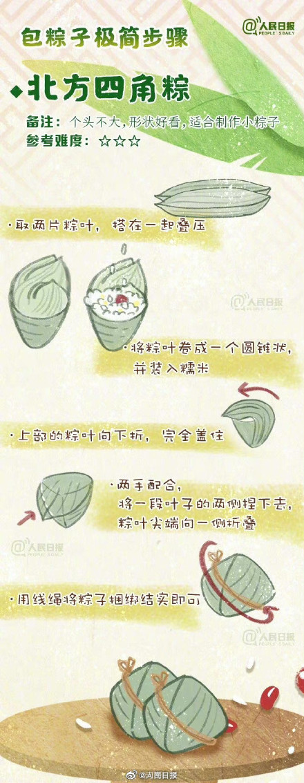 端午节转存手绘包粽子极简步骤