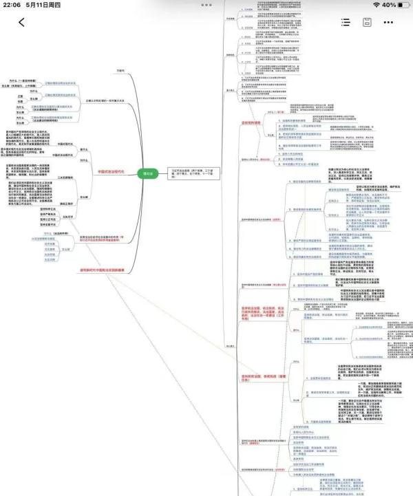 同寝室“五姐妹”过法考！学习秘籍曝光