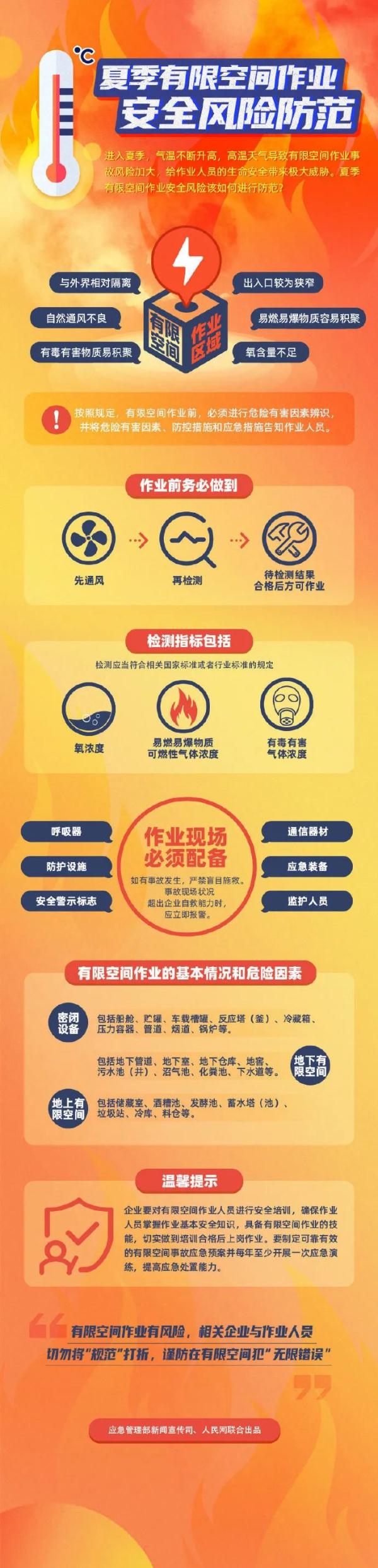 痛心！2人不幸身亡