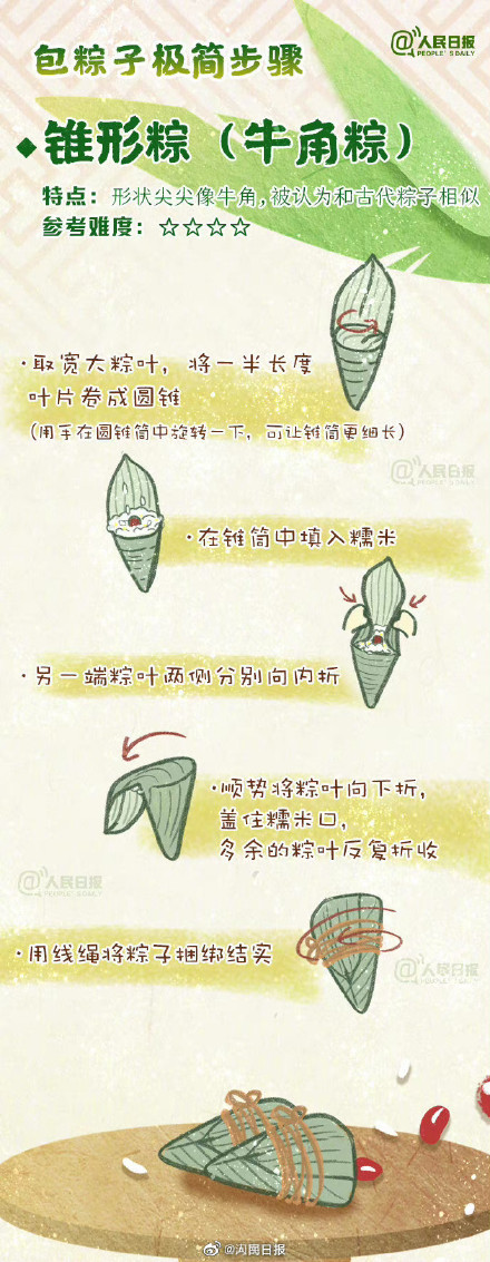 端午节转存手绘包粽子极简步骤