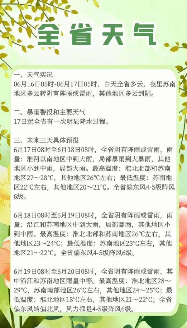 暴雨！大暴雨！就在今晚！