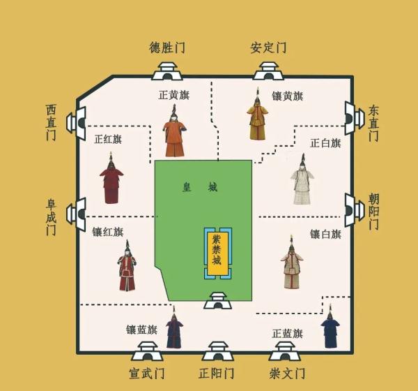 清代的皇家消防队，你了解吗？