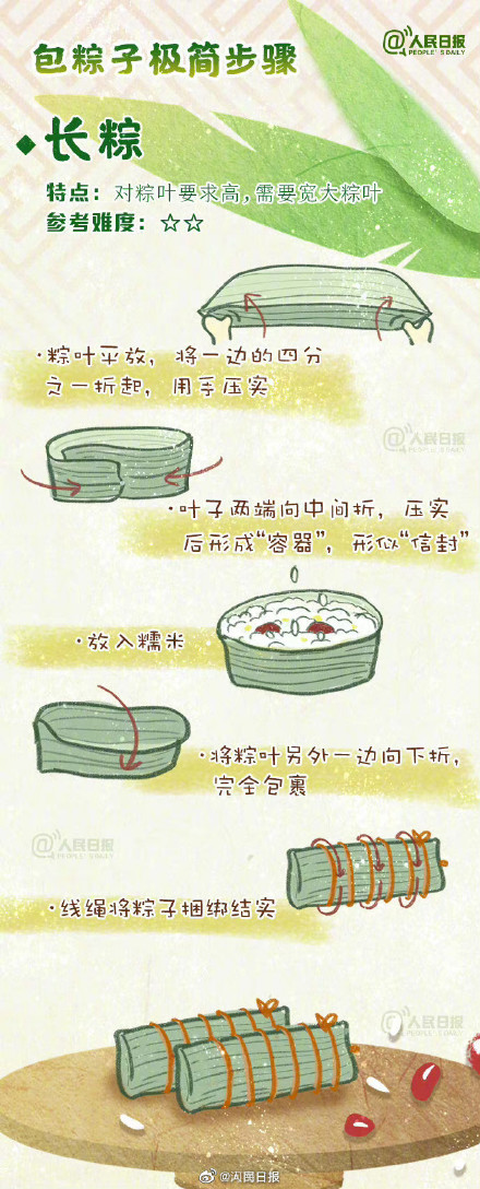 端午节转存手绘包粽子极简步骤
