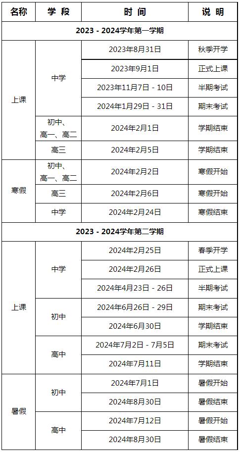 最新！多地中小学暑假时间公布……