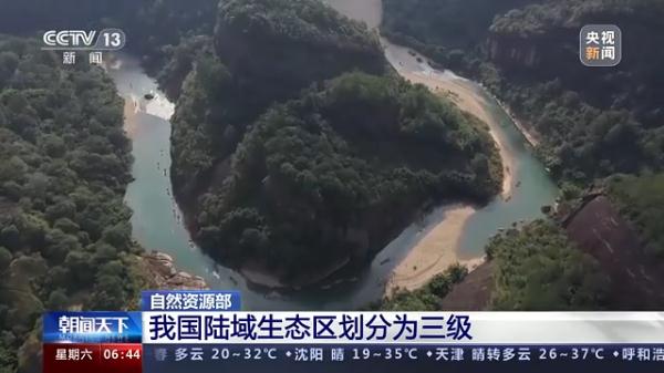 中国人种树有多牛？卫星告诉你→