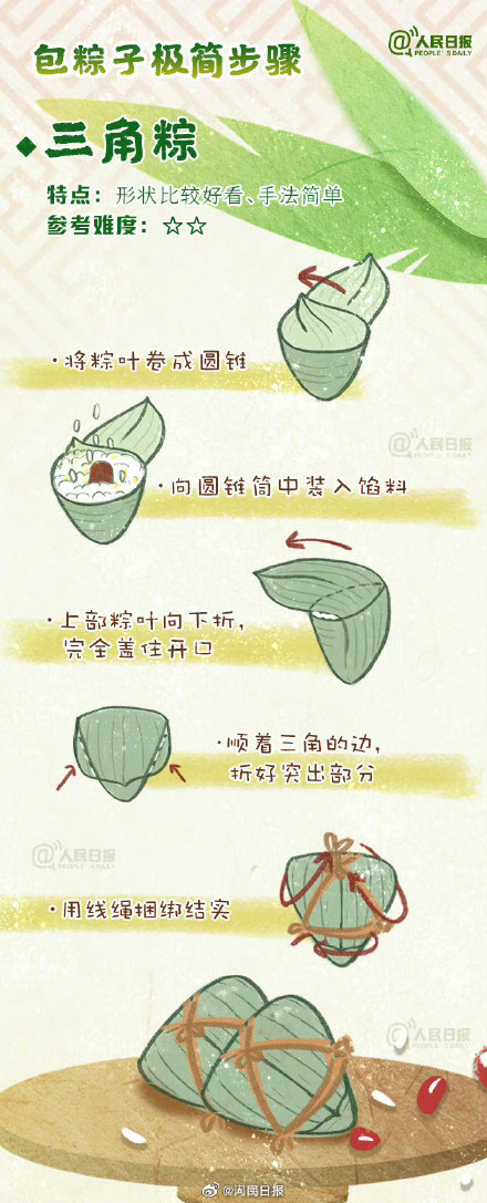 端午节转存手绘包粽子极简步骤