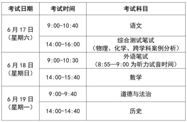 体感舒适，上海中考雨中开考！刚刚，语文作文题公布：会心之乐