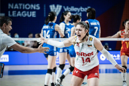 祝贺！中国女排世联赛六连胜