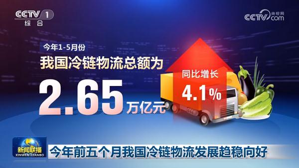 今年前五个月我国冷链物流发展趋稳向好