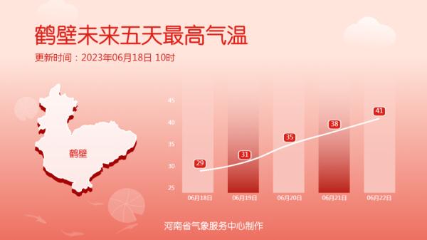 最大降水量177.7毫米！河南这场雨要下到啥时候？最新预报来了
