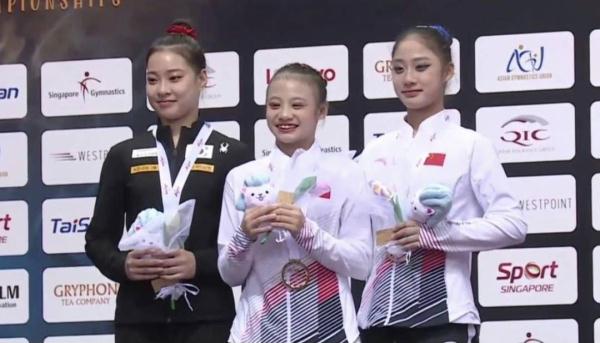 体操亚锦赛，兰星宇、邱祺缘摘金