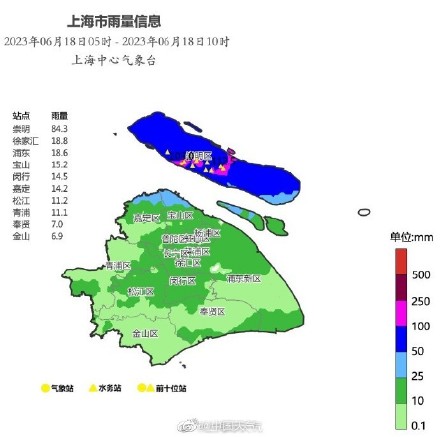 入梅首场暴雨！上海今日累计雨量可达大到暴雨