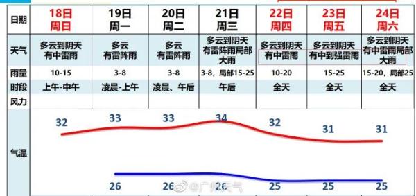 马上到来！今年的端午节有点“与众不同”
