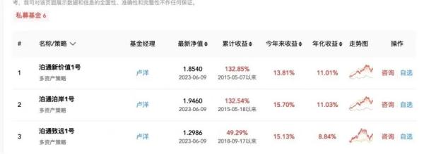 唏嘘！“80后”老总突然去世，特能赚钱也特能熬夜，3天前还在…