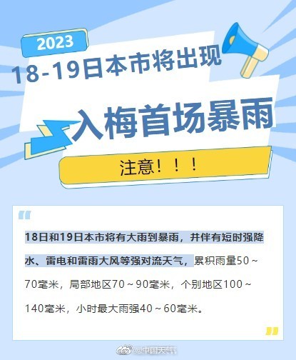 入梅首场暴雨！上海今日累计雨量可达大到暴雨