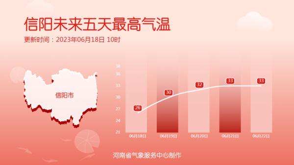 最大降水量177.7毫米！河南这场雨要下到啥时候？最新预报来了