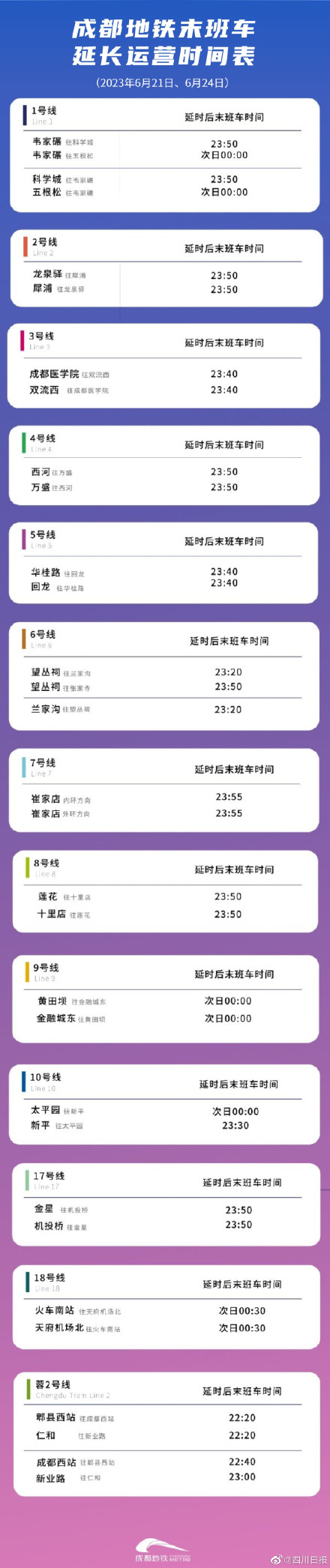 成都地铁端午节这两天延时运营 成都地铁端午节这两天延时运营