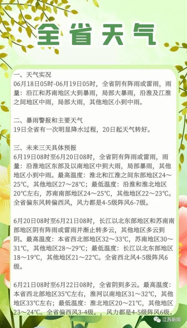 暴雨一波接一波！但是有个好消息！