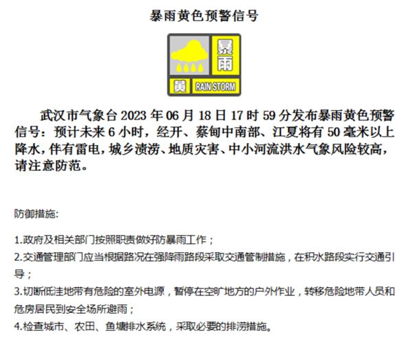 红色预警！应急响应启动