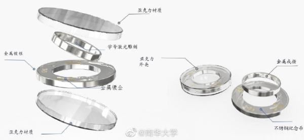 看完湖南高校准备的这些毕业礼物,才知道什么叫别人的大学! 看完湖南高校准备的这些毕业礼物,才知道什么叫别人的大学!