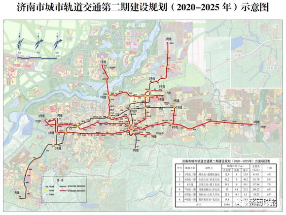 济南地铁3、4、6、7、8、9号线，何时通车？权威解答来了