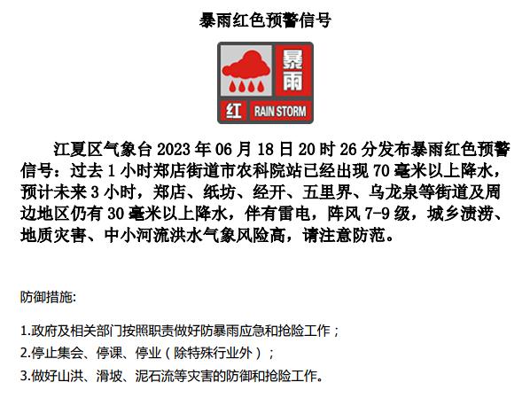 红色预警！应急响应启动