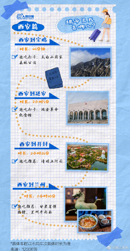 端午假期去哪玩?短途游3小时旅游攻略快收藏 端午假期去哪玩?短途游3小时旅游攻略快收藏