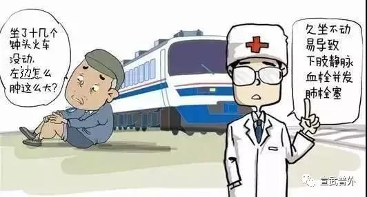 可怕的“经济舱综合征”可预防 可怕的“经济舱综合征”可预防